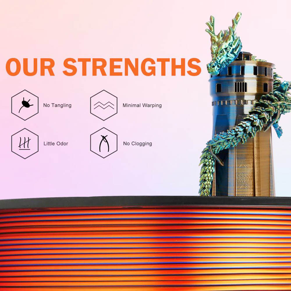 ERYONE Triple-Color Silk PLA Filament for 3D Printers 1 75mm Accuracy /- 0 03 mm 1kg 2 2LBS /Spool-Orange Blue Green