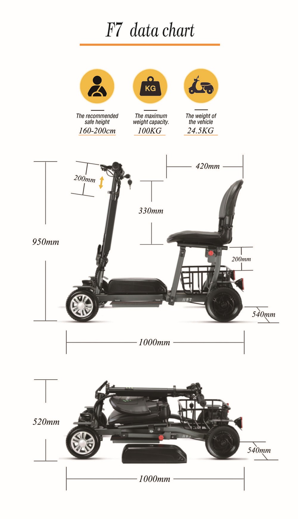 Freejoyer F7 Four-wheel Electric Scooter with Seat 300W Motor 36V 8AH Battery 15km/h Max Speed 25km Max Range