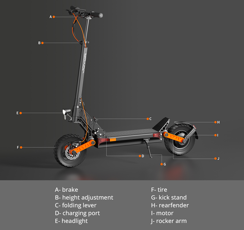 Joyor S8 Electric Scooter 600W Motor 48V 26AH Battery 10 Inch Tires 25km/h Max Speed 90km Range Dual Mechanical Disc Brak