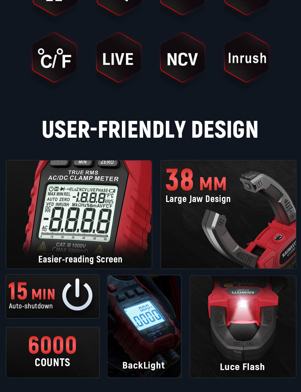 KAIWEETS HT208F Inrush Digital Clamp Meter  1000A with Backlit  TRMS 6000 Counts  15min Auto-shutdown  38mm Large Jaw Design