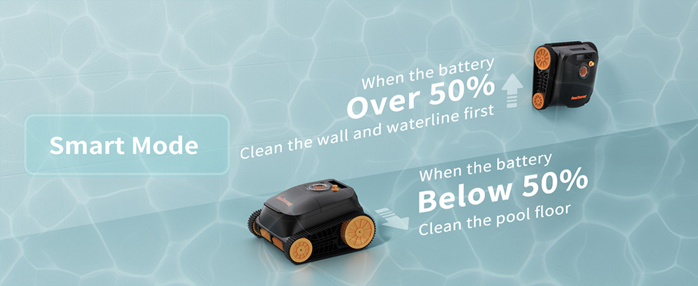 CoasTeering Nebula Cordless Robotic Pool Cleaner 180 Mins Runtime Wall Climbing