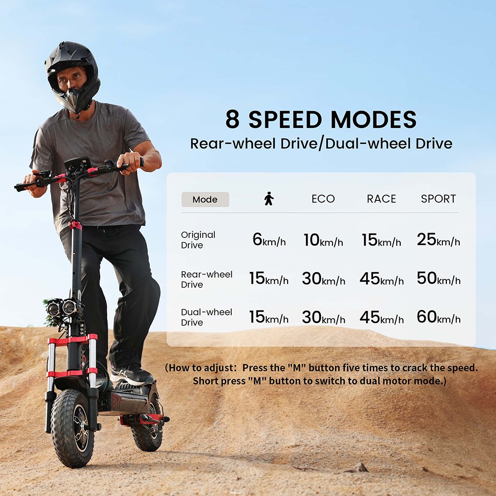 iScooter iX8 Electric Scooter 2*1200W Motor 48V 20AH Battery 12-inch Tire 60km/h Max Speed 70km Range Dual Hydraulic Disc