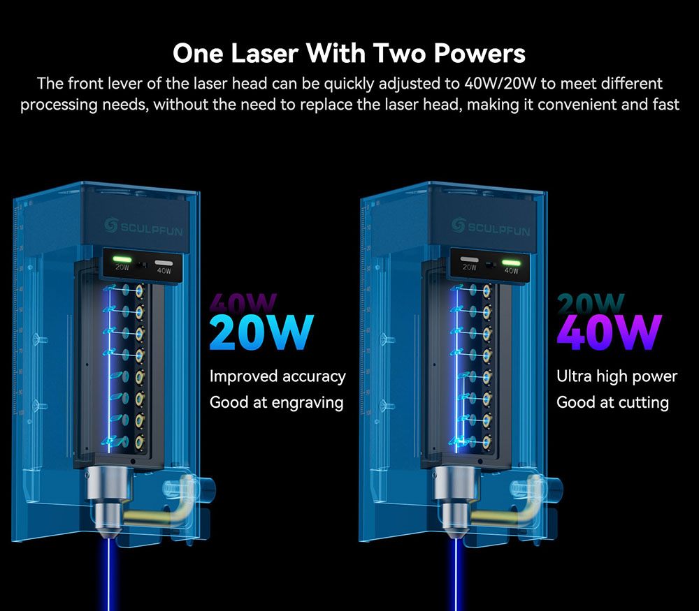 SCULPFUN SF-A9 Laser Engraver Cutter 40W/20W Switchable Laser Power Auto Air Assist 36000mm/min Engraving Speed