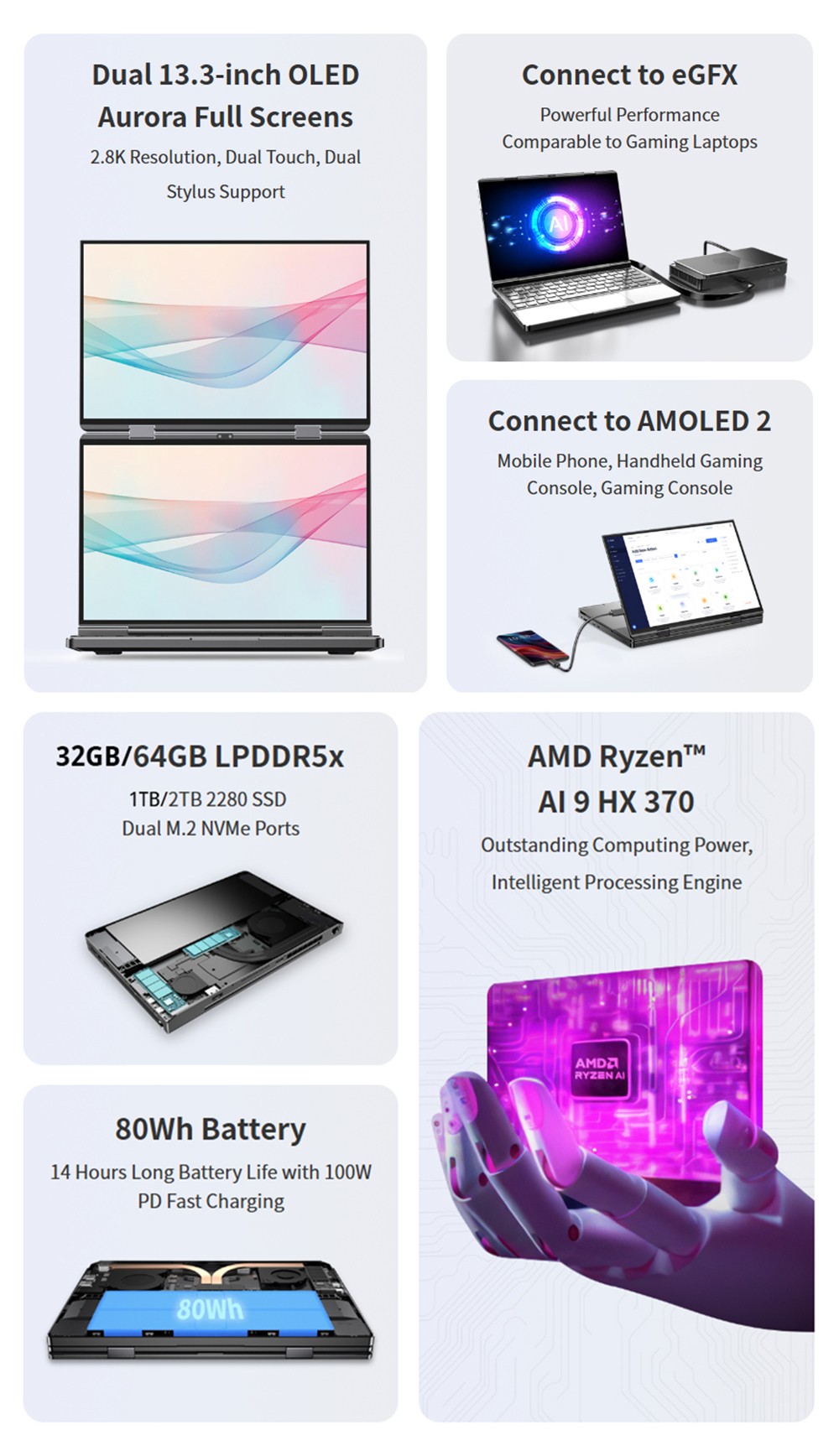 GPD DUO 13 3-inch Dual-OLED Screen Laptop AMD Ryzen AI 9 HX 370 12 Core Max 5 1GHz 2880*1800 32GB LPDDR5 RAM 1TB SSD WiF