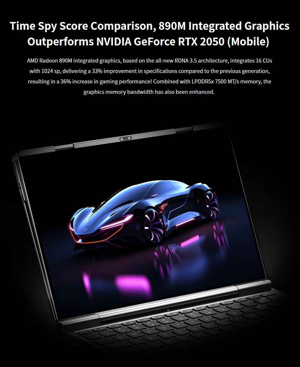 GPD DUO 13 3-inch Dual-OLED Screen Laptop AMD Ryzen AI 9 HX 370 12 Core Max 5 1GHz 2880*1800 32GB LPDDR5 RAM 1TB SSD WiF