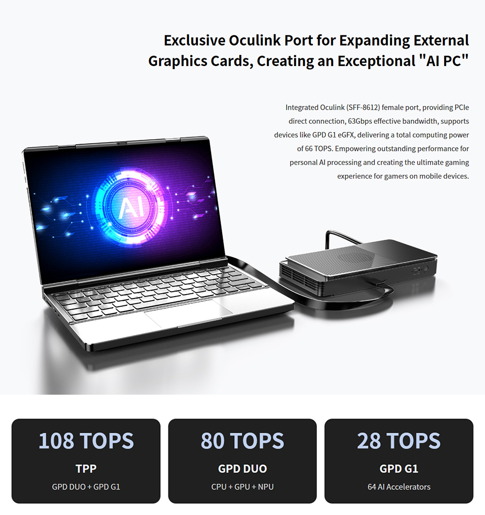 GPD DUO 13 3-inch Dual-OLED Screen Laptop AMD Ryzen AI 9 HX 370 12 Core Max 5 1GHz 2880*1800 32GB LPDDR5 RAM 1TB SSD WiF