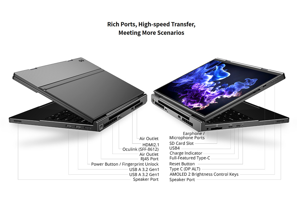 GPD DUO 13 3-inch Dual-OLED Screen Laptop AMD Ryzen AI 9 HX 370 12 Core Max 5 1GHz 2880*1800 32GB LPDDR5 RAM 1TB SSD WiF