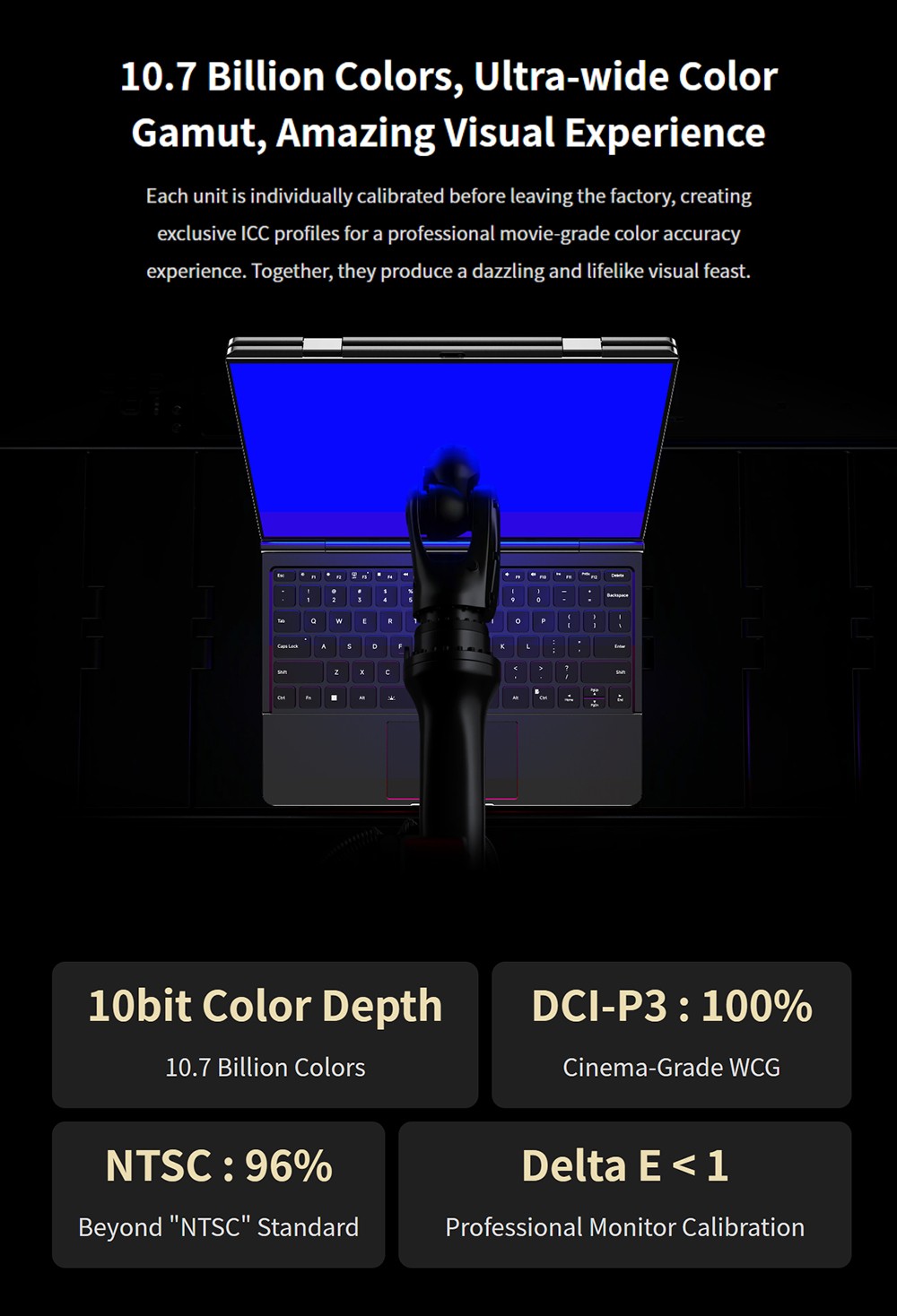 GPD DUO 13 3-inch Dual-OLED Screen Laptop AMD Ryzen AI 9 HX 370 12 Core Max 5 1GHz 2880*1800 32GB LPDDR5 RAM 1TB SSD WiF