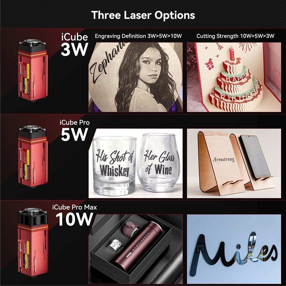 Sculpfun iCube Pro Max 10W Laser Engraver 0 08mm Laser Spot 10000mm/min Engraving Speed 120x120mm