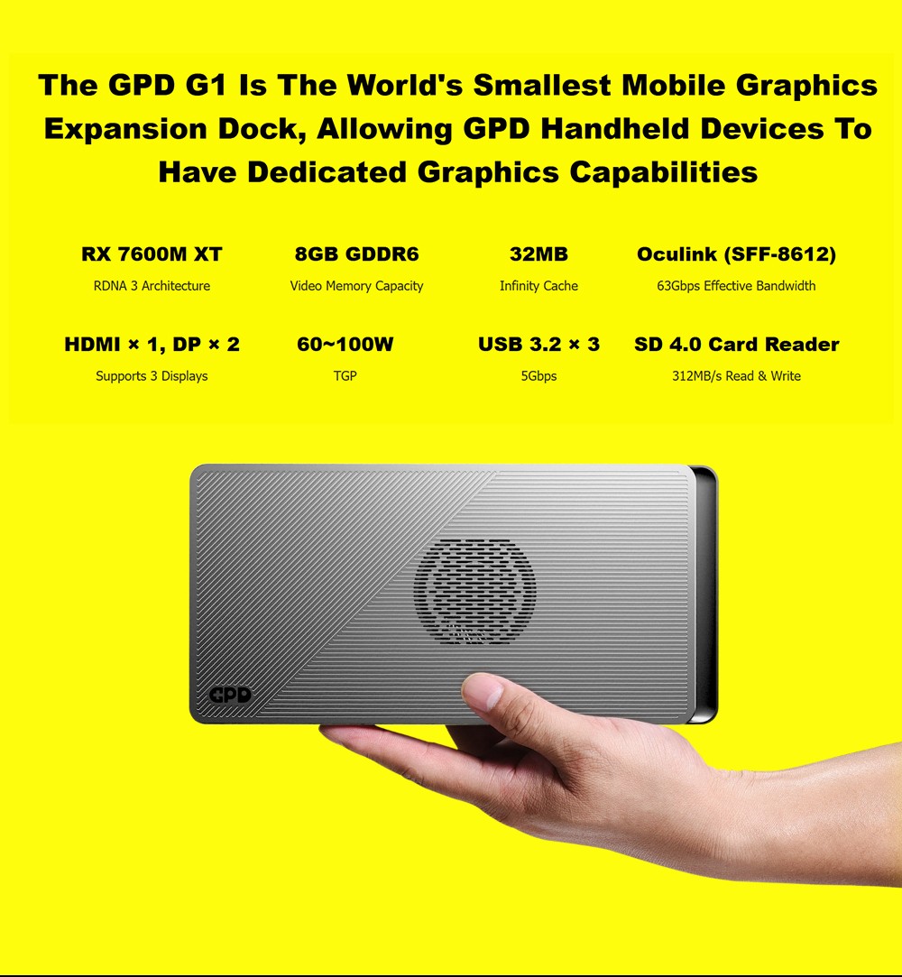 GPD WIN 4  2025  Handheld Game Laptop  AMD Ryzen AI 9 HX 370 12 Cores Max 5 1GHz  32GB RAM 2TB SSD  WiFi 6E Bluetooth 5 3  1*US