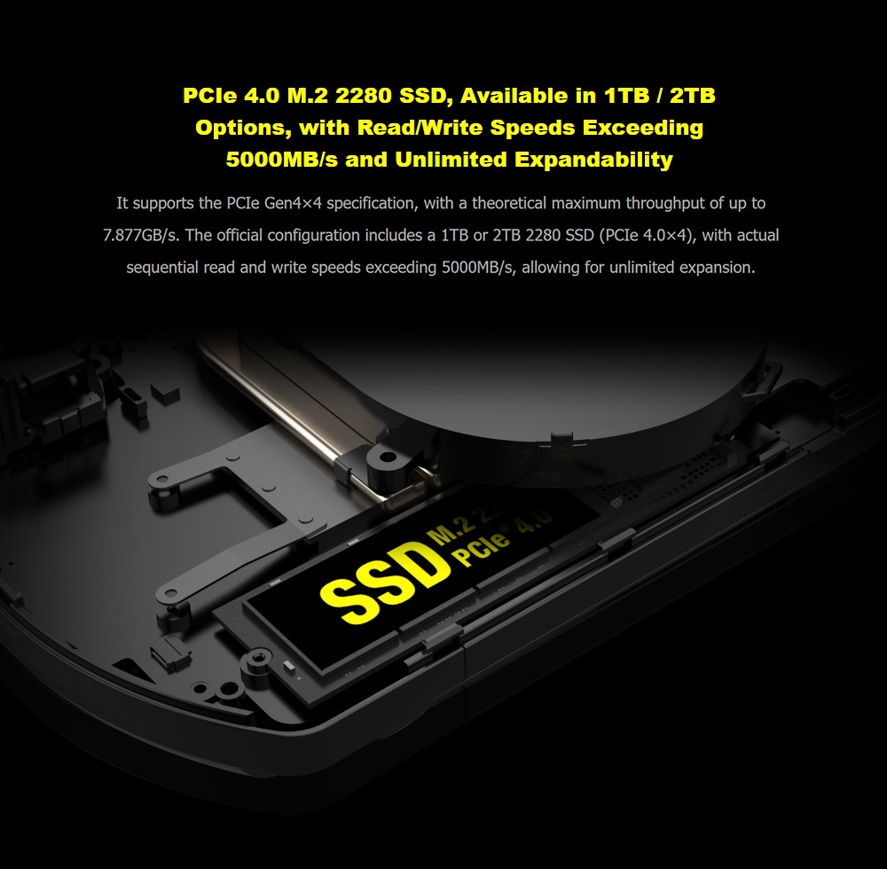 GPD WIN 4  2025  Handheld Game Laptop  AMD Ryzen AI 9 HX 370 12 Cores Max 5 1GHz  32GB RAM 2TB SSD  WiFi 6E Bluetooth 5 3  1*US