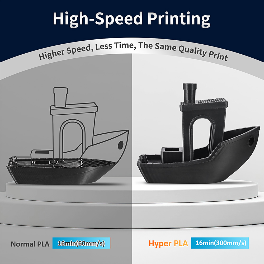 ERYONE High Speed PLA  3D Printing Filament 1kg  Orange