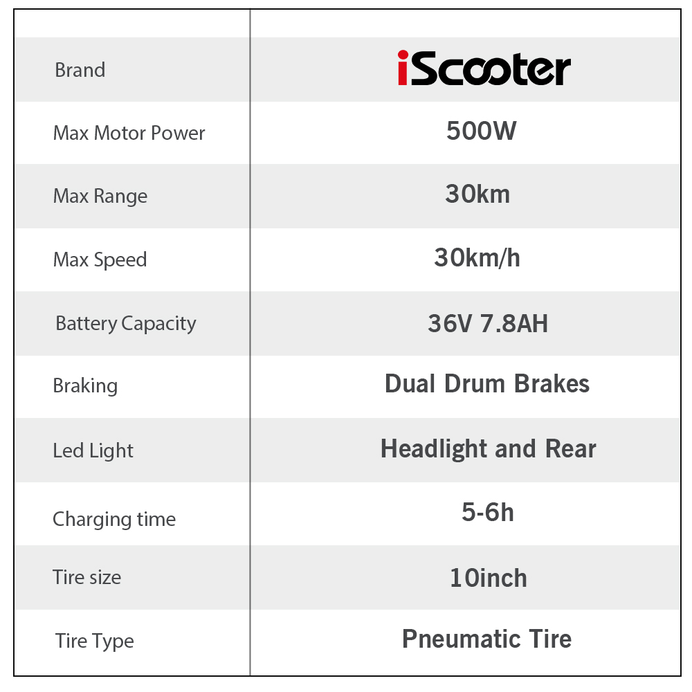 iScooter F2 Electric Scooter with Seat