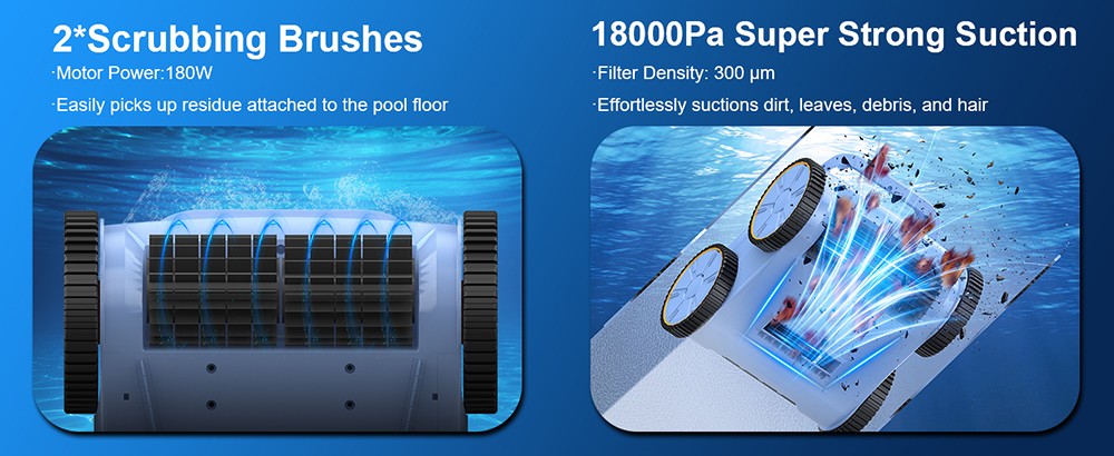 SEAUTO SAT 20 Cordless Robotic Pool Vacuum Cleaner Full Coverage Cleaning 18 000 Super Strong Suction 4800GPH Water Rate 3