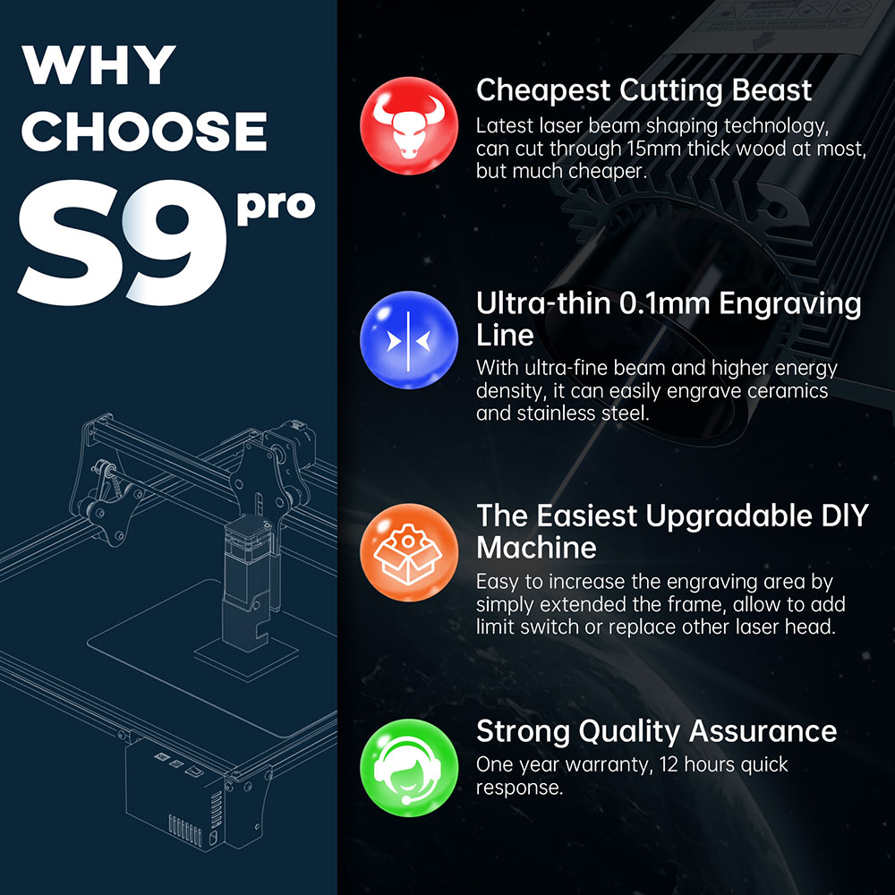 SCULPFUN S9 Pro 10W Dual Laser Engraver 0 06mm High Precision 15mm Wood 10mm Acrylic Cutting 400*410mm 15 7*16 2 inch - EU