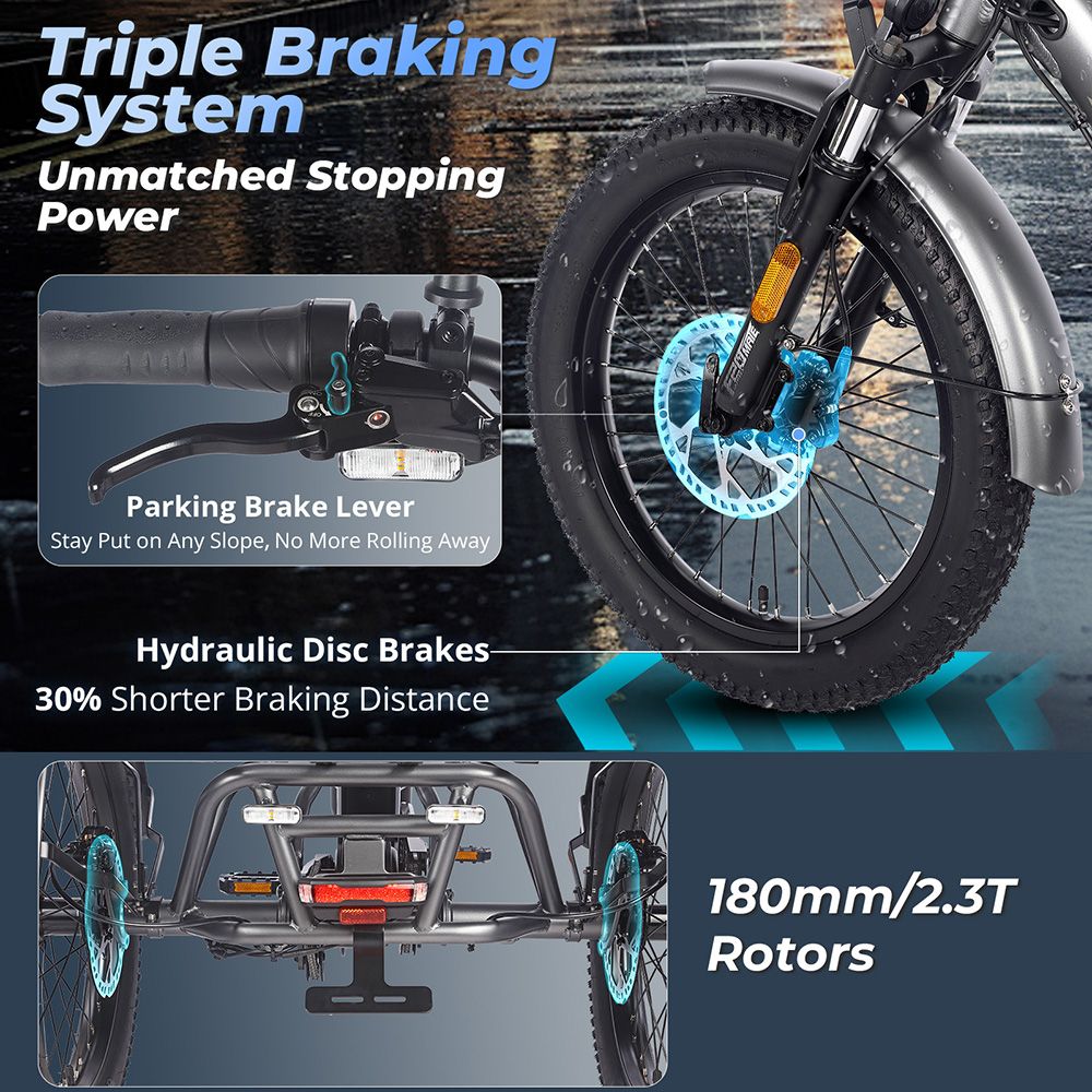 FAFREES F20 Mate Electric Cargo Tricycle Upgrade Version  500W Motor  48V 23 45Ah Battery  20*3 0 inch Tires  25km/h Max Speed