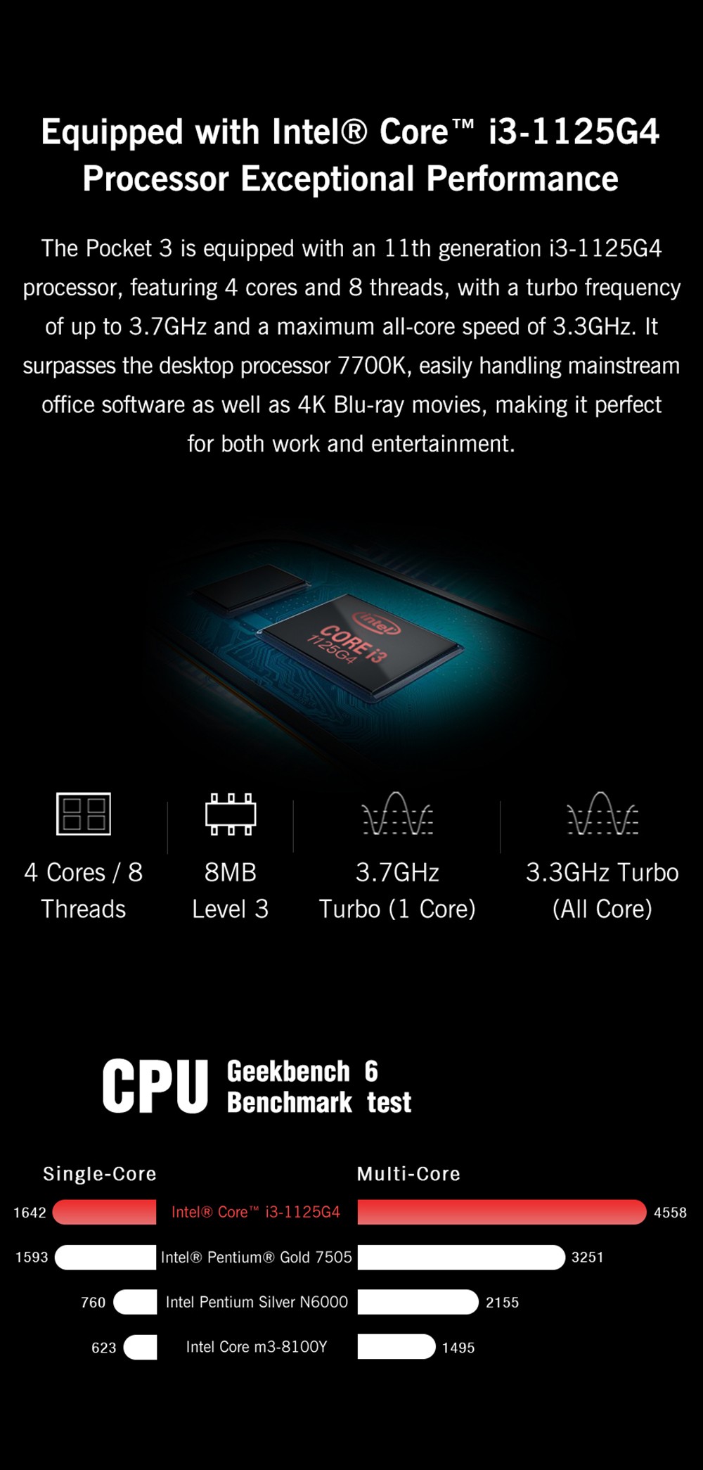 GPD Pocket 3 Handheld Laptop  Intel Core i3-1125G4 4 Core Max 3 7GHz  8 inch 1920*1200 IPS Screen  16GB RAM 512GB SSD  WiFi6E B