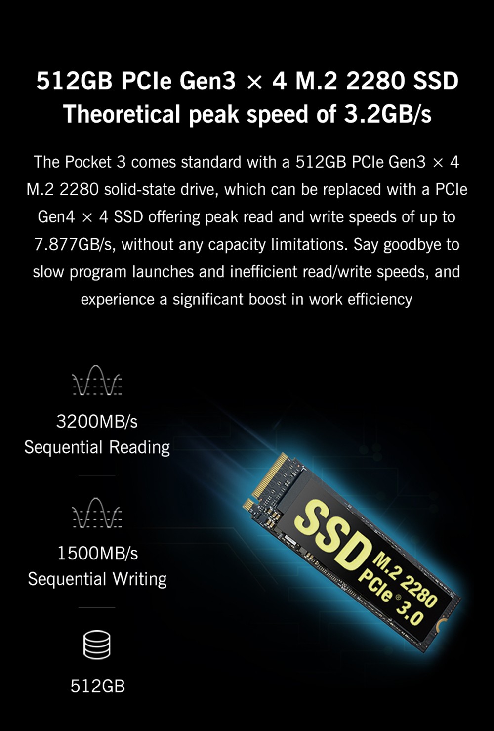GPD Pocket 3 Handheld Laptop  Intel Core i3-1125G4 4 Core Max 3 7GHz  8 inch 1920*1200 IPS Screen  16GB RAM 512GB SSD  WiFi6E B
