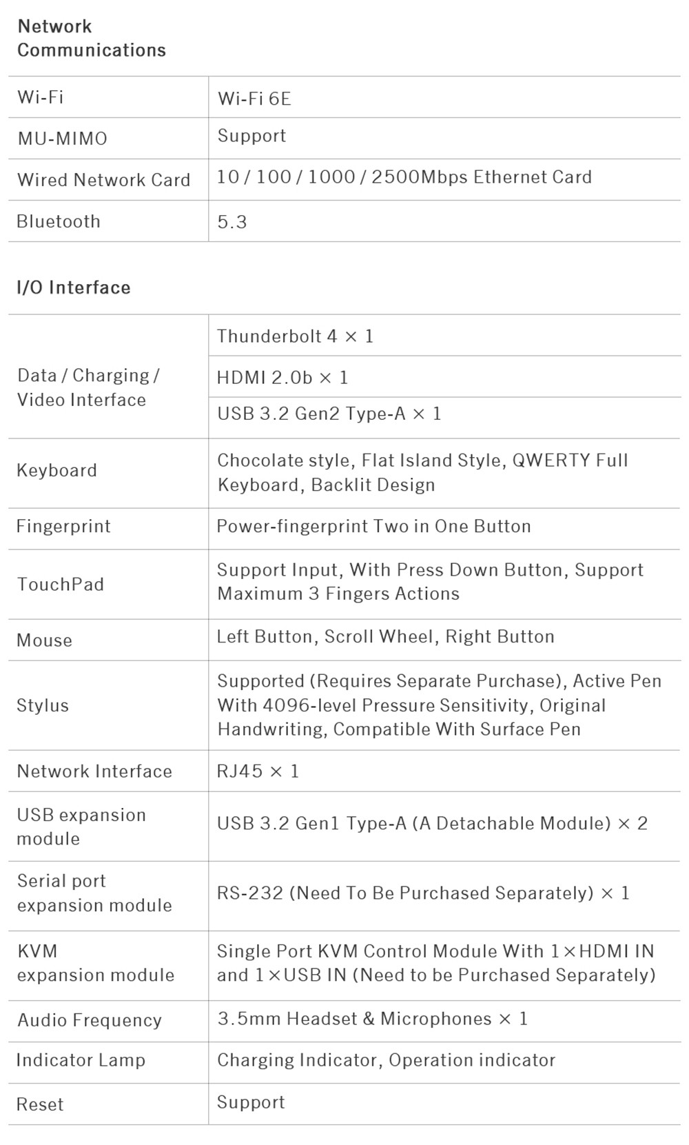 GPD Pocket 3 Handheld Laptop  Intel Core i3-1125G4 4 Core Max 3 7GHz  8 inch 1920*1200 IPS Screen  16GB RAM 512GB SSD  WiFi6E B