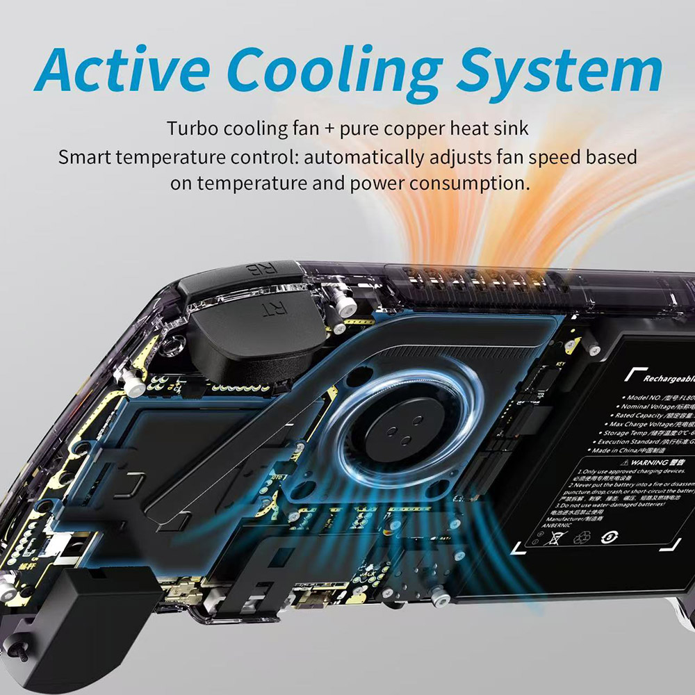 ANBERNIC RG557 Game Console Android 14 12GB LPDDR5X/256GB UFS4 0 256GB TF Card 5 48