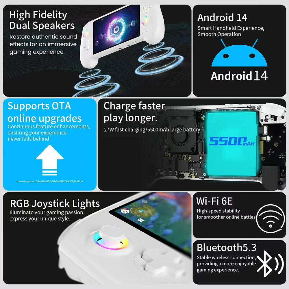 ANBERNIC RG557 Game Console Android 14 12GB LPDDR5X/256GB UFS4 0 256GB TF Card 5 48