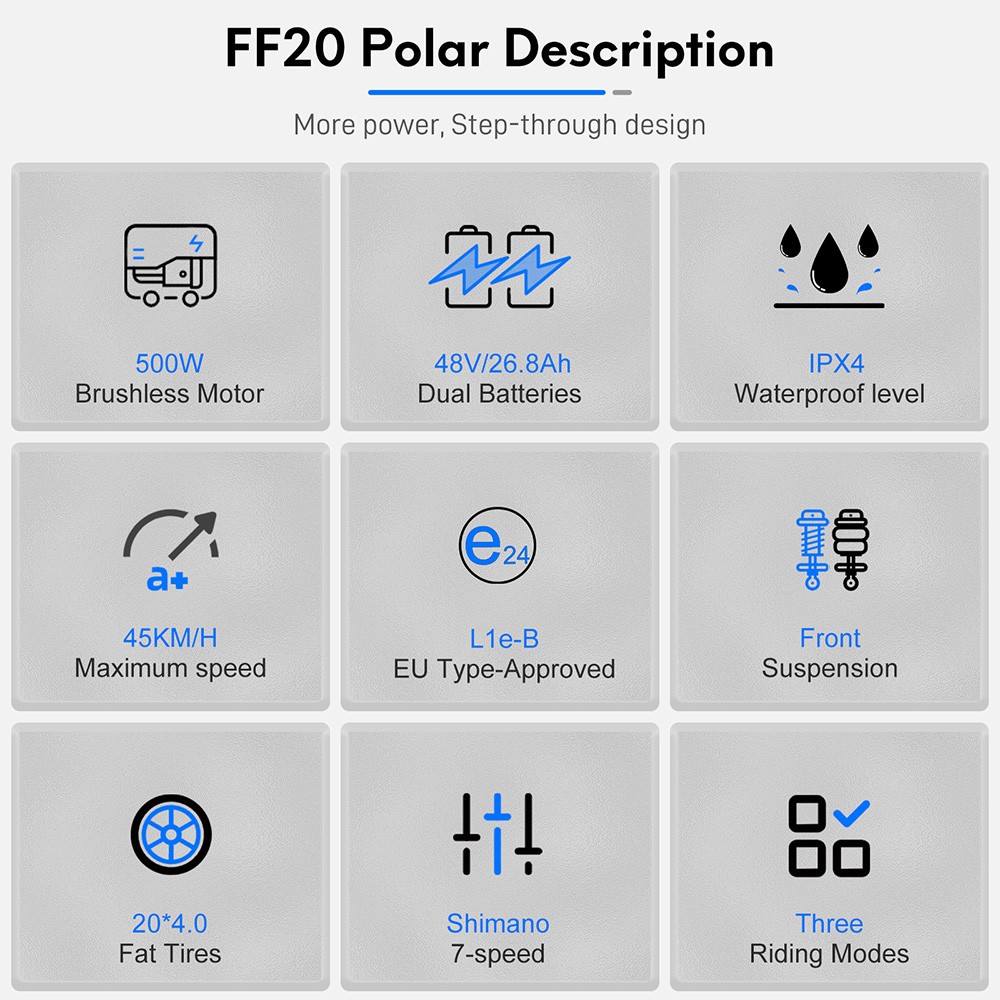 Fafrees FF20 Polar Electric Bike 500W Motor 48V 26 8Ah Dual Batteries 20*4 0 inch Tires 45km/h Max Speed 170km Max Range