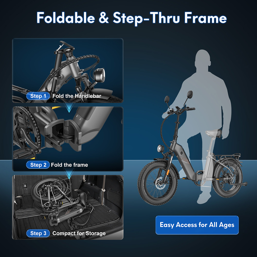 Fafrees FF20 Polar Electric Bike 500W Motor 48V 26 8Ah Dual Batteries 20*4 0 inch Tires 45km/h Max Speed 170km Max Range