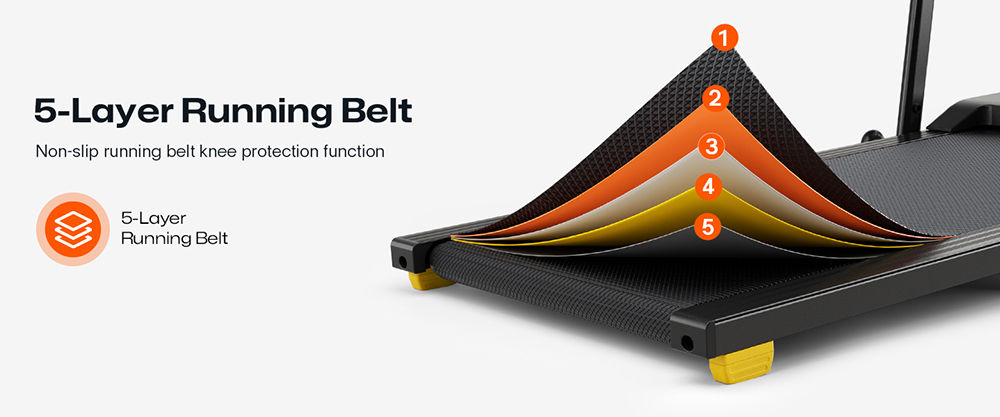 SYSURO S1L MIX Walking Pad Treadmill 2 5HP Motor 0 6-6 2MPH Speed HIIT Mode 9% Incline 5-Layer Running Belt 45dB Quiet