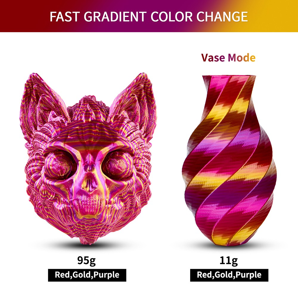 ERYONE Silk Twist Rainbow PLA Filament 1kg - Inferno Red