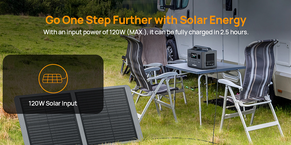 AFERIY P040 Portable Power Station 400W 256Wh Outdoor Generator 5 Outputs 1 2H Full Charge 3500 Cycles LiFePO₄ Battery -