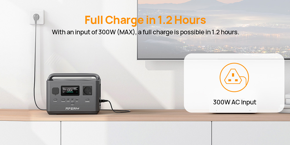 AFERIY P040 Portable Power Station 400W 256Wh Outdoor Generator 5 Outputs 1 2H Full Charge 3500 Cycles LiFePO₄ Battery -