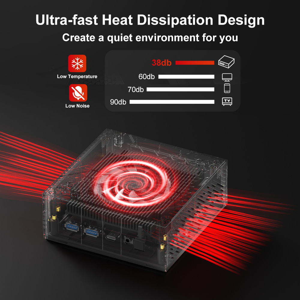 FIREBAT AM02 Mini PC AMD Ryzen 5 6600H 6 Cores Max 4 5GHz 16GB RAM 512GB SSD Type-C DP HDMI 4K Triple Screen Display W