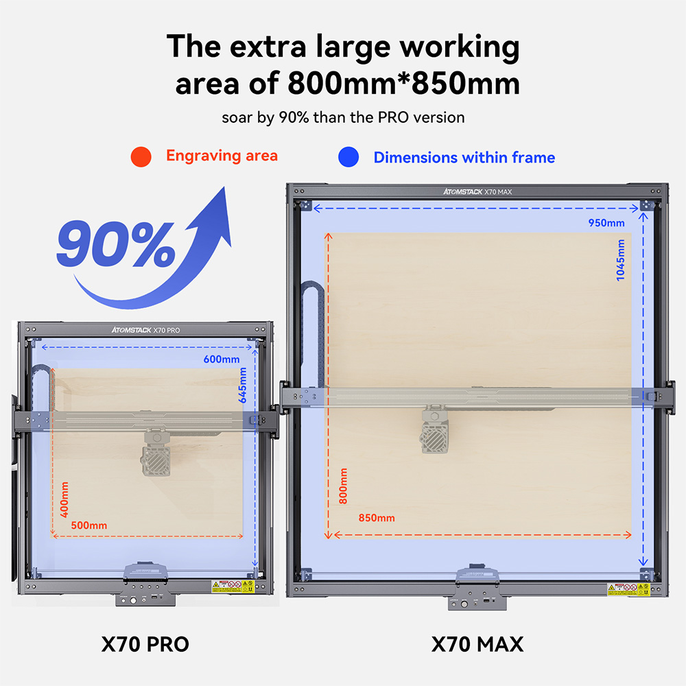 AtomStack X70 Max 70W Laser Engraver 0 02mm Accuracy Auto Focus 800x850mm