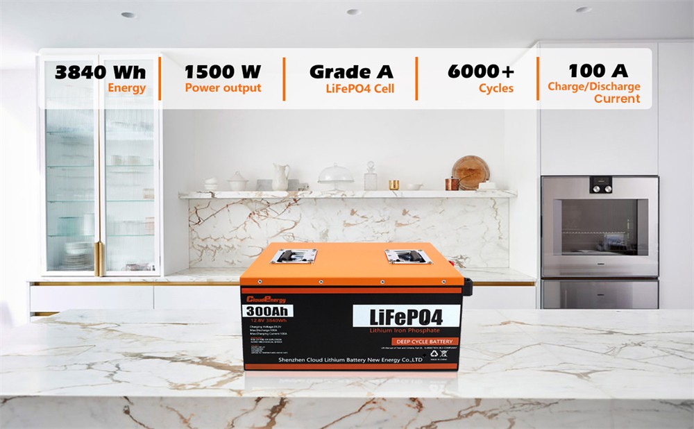 Cloudenergy 12V 300Ah LiFePO4 Battery Pack 3840Wh Energy 6000 Cycles Built-in 100A BMS