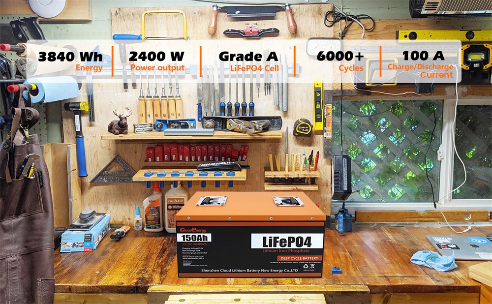 Cloudenergy 24V 150Ah LiFePO4 Battery Pack 3840Wh Energy 6000 Cycles Built-in 100A BMS
