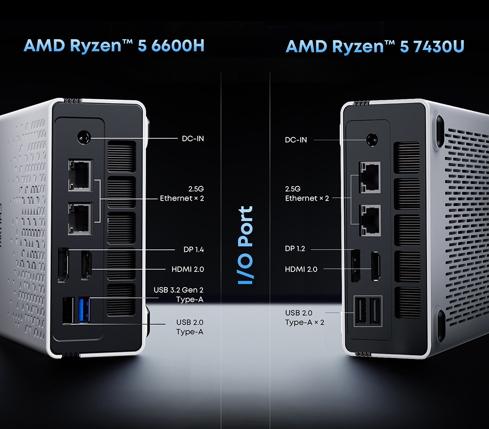 CHUWI UBox Mini PC AMD Ryzen 5 7430U 6 Cores Max 4 3GHz 16GB RAM 512GB SSD Full-featured USB-C HDMI DP 4K Triple Display