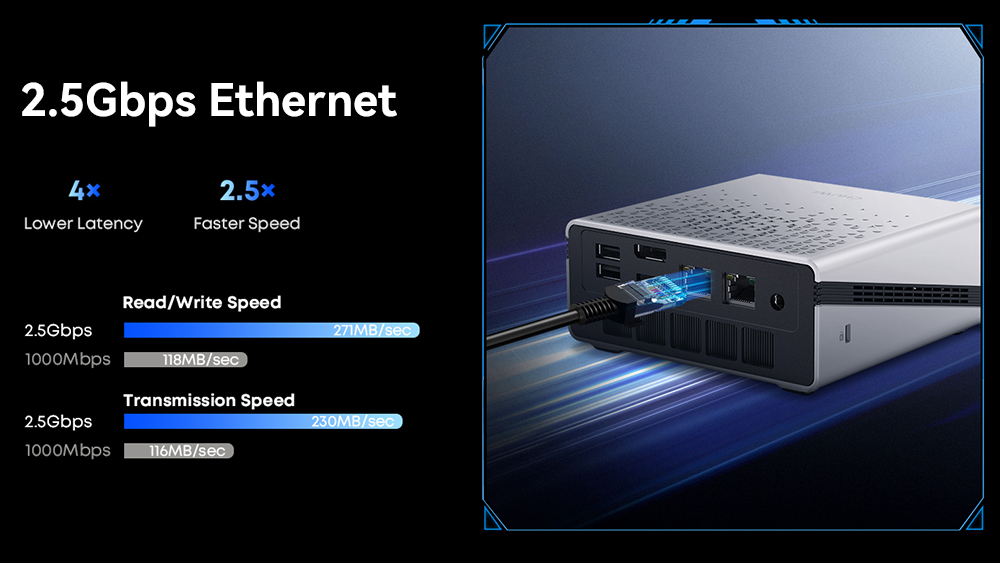 CHUWI UBox Mini PC AMD Ryzen 5 7430U 6 Cores Max 4 3GHz 16GB RAM 512GB SSD Full-featured USB-C HDMI DP 4K Triple Display