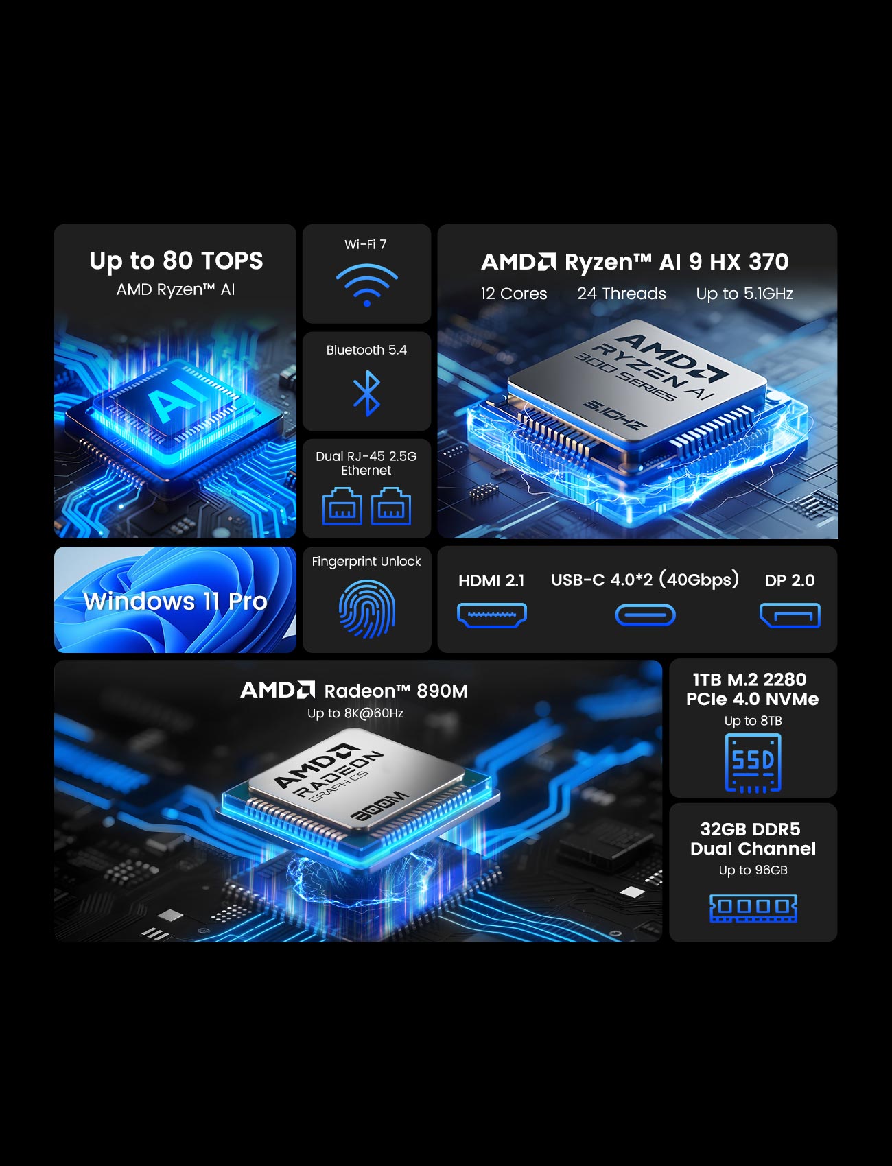 MINIX Elite ER937-AI AMD Ryzen™ AI 9 HX 370 DDR5 32G/1TB Wi-Fi7