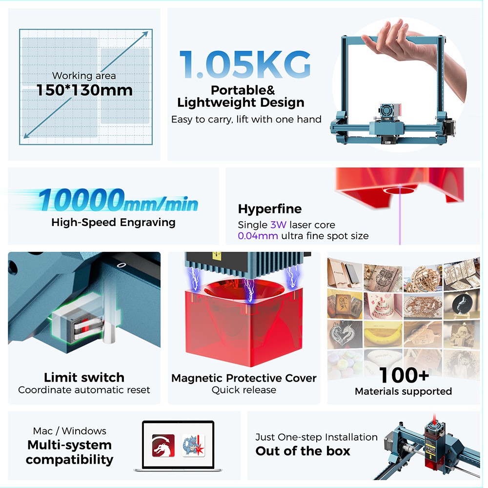 SCULPFUN C1 3W Mini Laser Engraver 10000mm/min Engraving Area 150*130mm 0 04mm Ultra-Fine Compressed Spot 100nm-500nm Effec