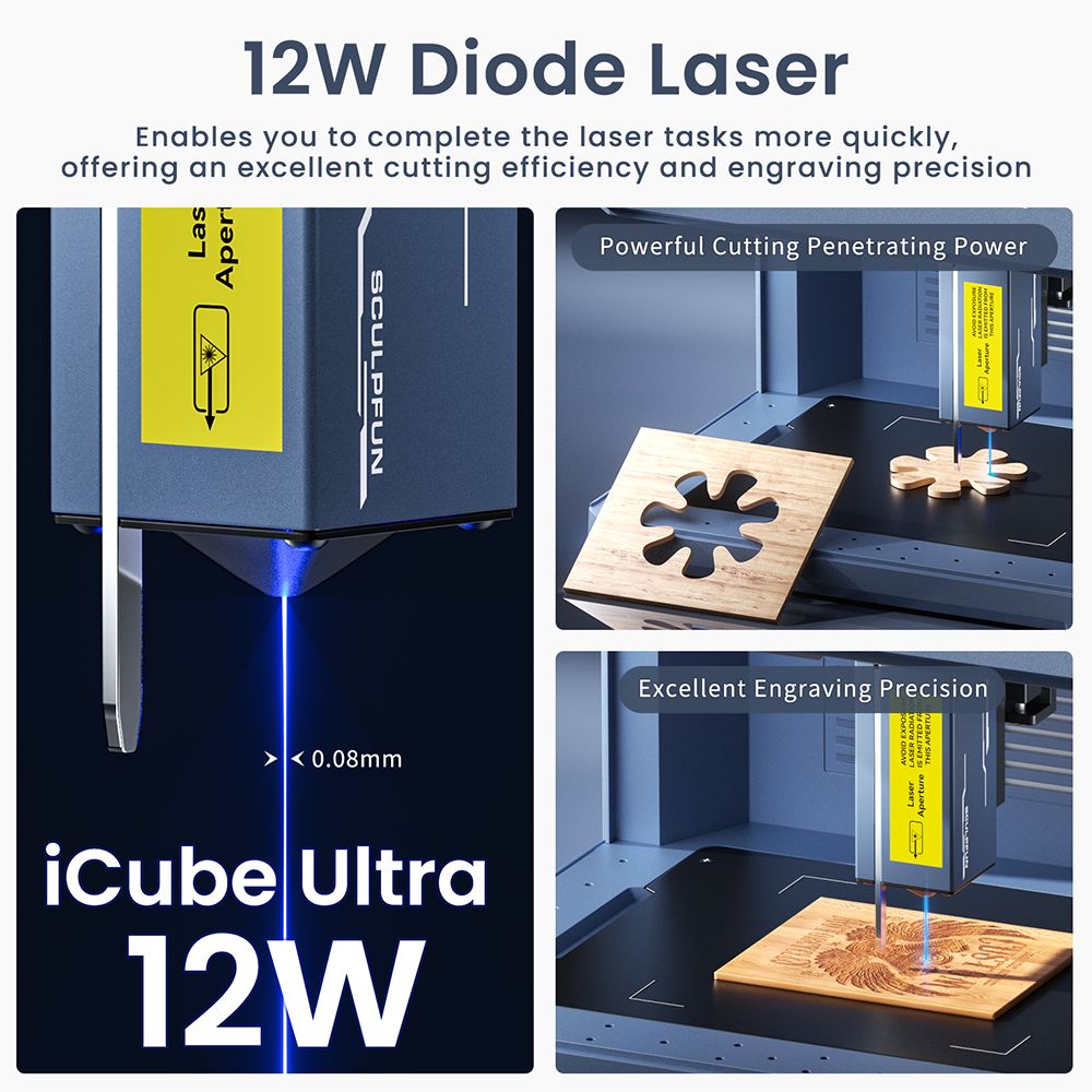 SCULPFUN iCube Ultra Dual 12W 1 2W Laser Engraver 10000mm/min Speed 150x135mm Working Area Built-in Smoke Filter 4 Light Mo