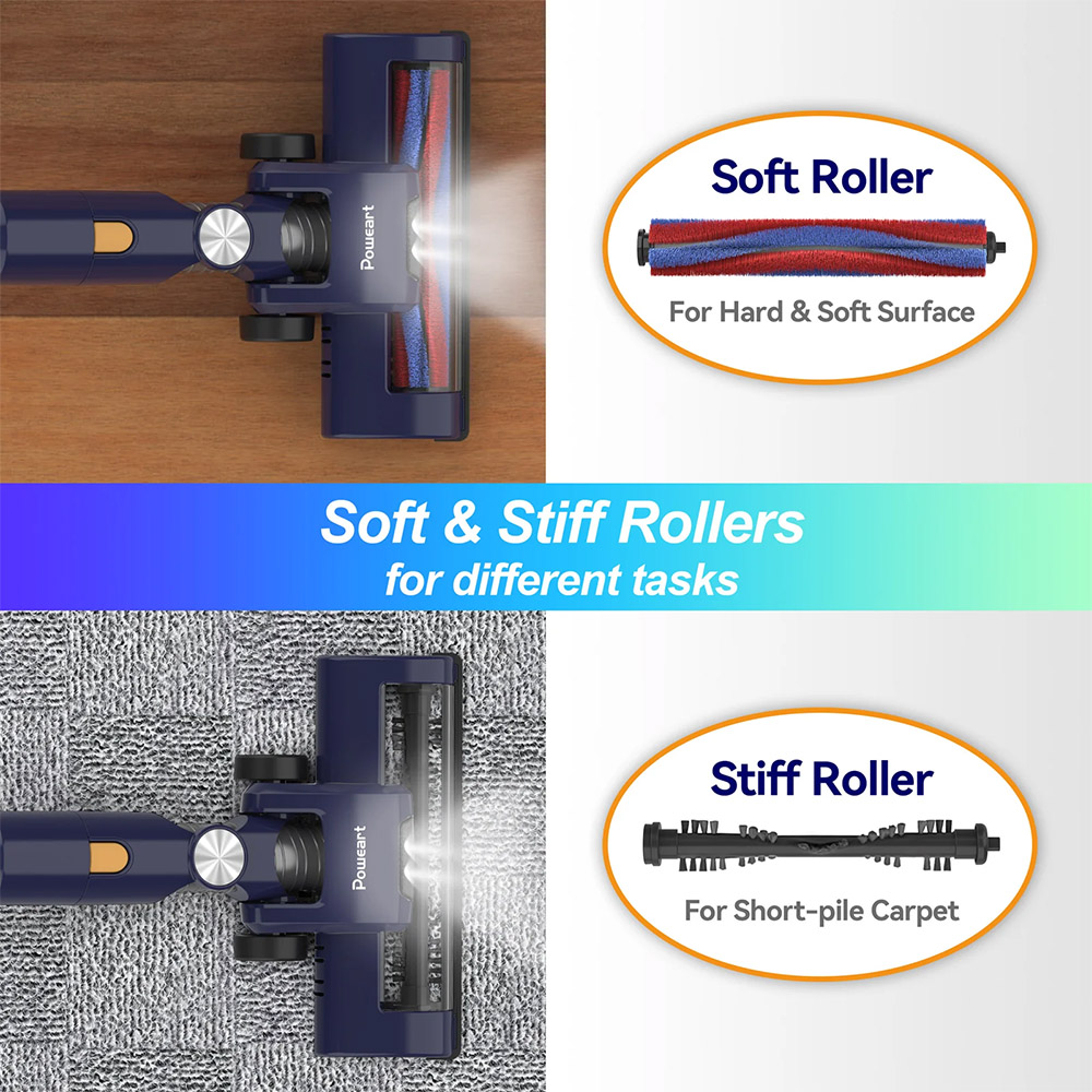 Powaert N7S Cordless Stick Vacuum 6-Cell Battery 99% HEPA Filter LED Power Brush for Pet Hair Carpet Floor