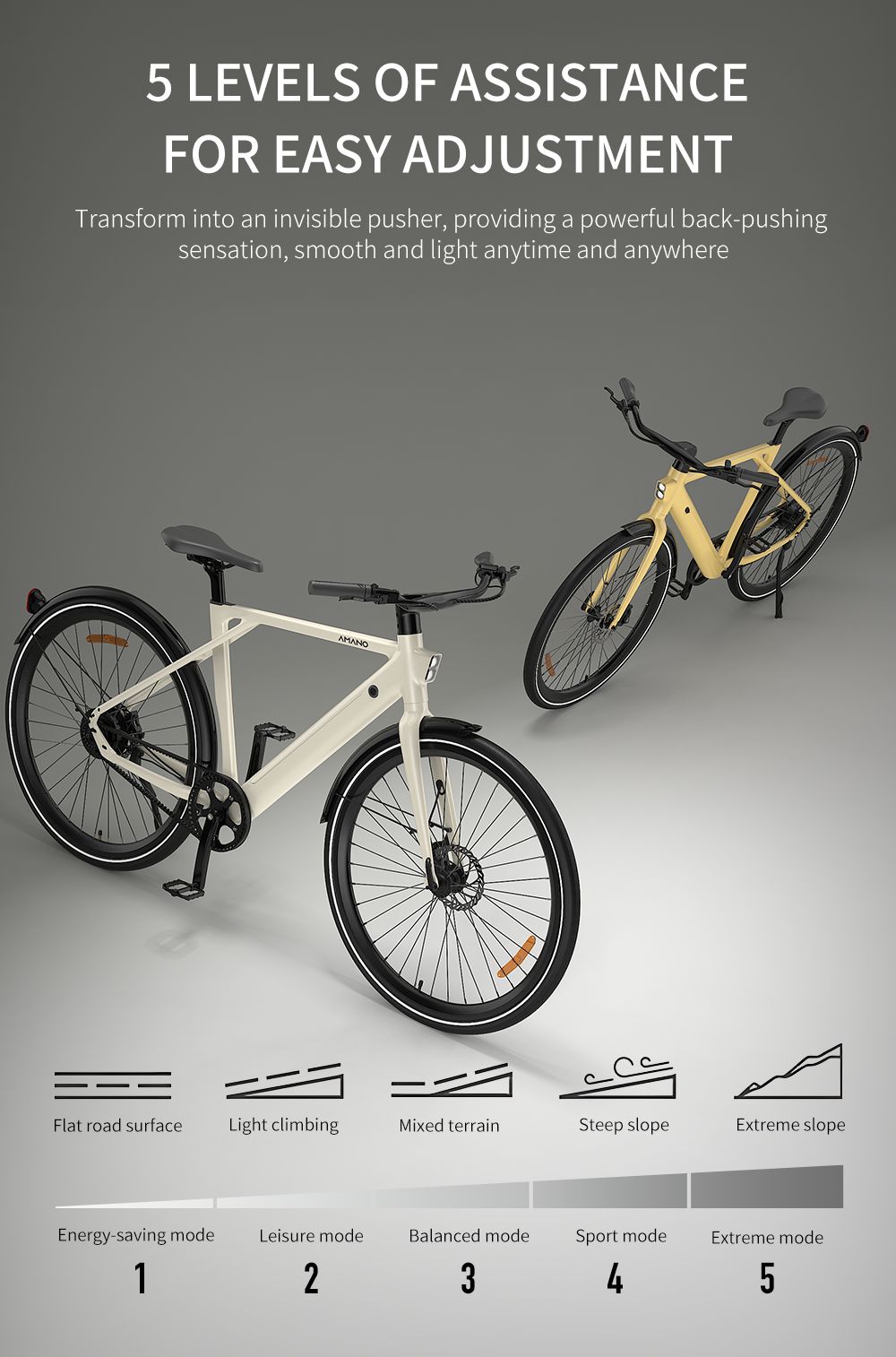 PIXAR S900 Electric Bike 250W Motor 36V 10Ah Battery 700*45C Tires 25km/h Max Speed 100km Range Hydraulic Disc Brake - Bl