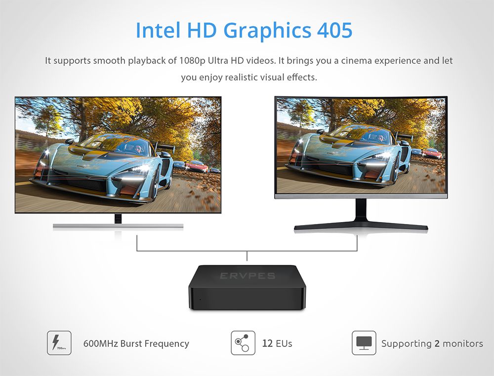 ERVPES B20E Mini PC Intel J3710 4 Cores Max 2 64GHz 8GB RAM 128GB SSD Dual Screen Display WiFi 5 Bluetooth 5 0 2*USB3 0 2