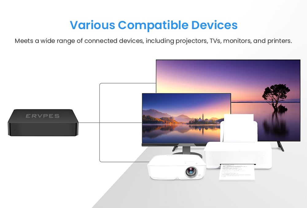 ERVPES B20E Mini PC Intel J3710 4 Cores Max 2 64GHz 8GB RAM 128GB SSD Dual Screen Display WiFi 5 Bluetooth 5 0 2*USB3 0 2