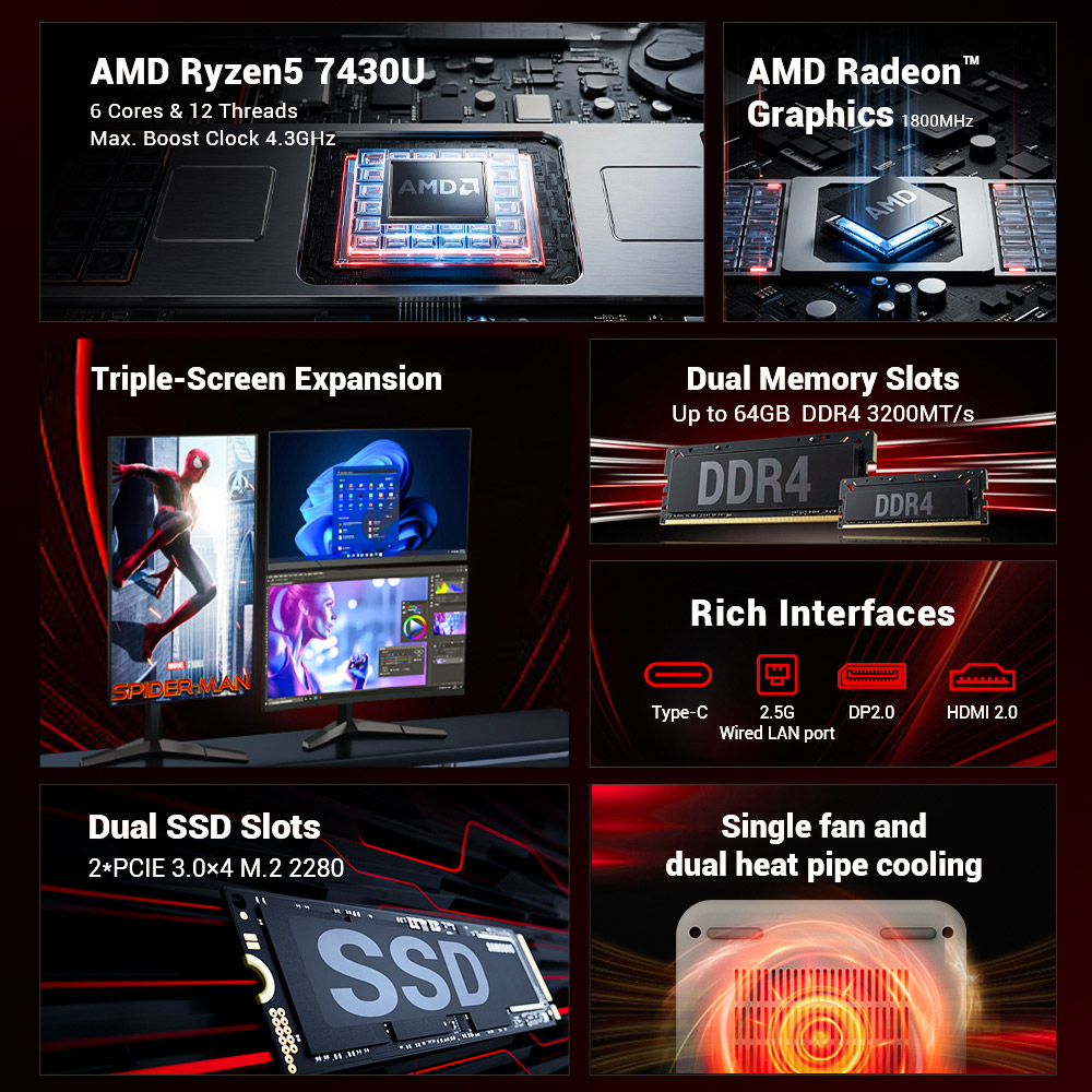 FIREBAT AM02 Mini PC AMD Ryzen 5 7430U 6 Cores Max 4 3GHz 16GB RAM 512GB SSD HDMI DP Type-C Triple Screen Display WiFi 6 Bl