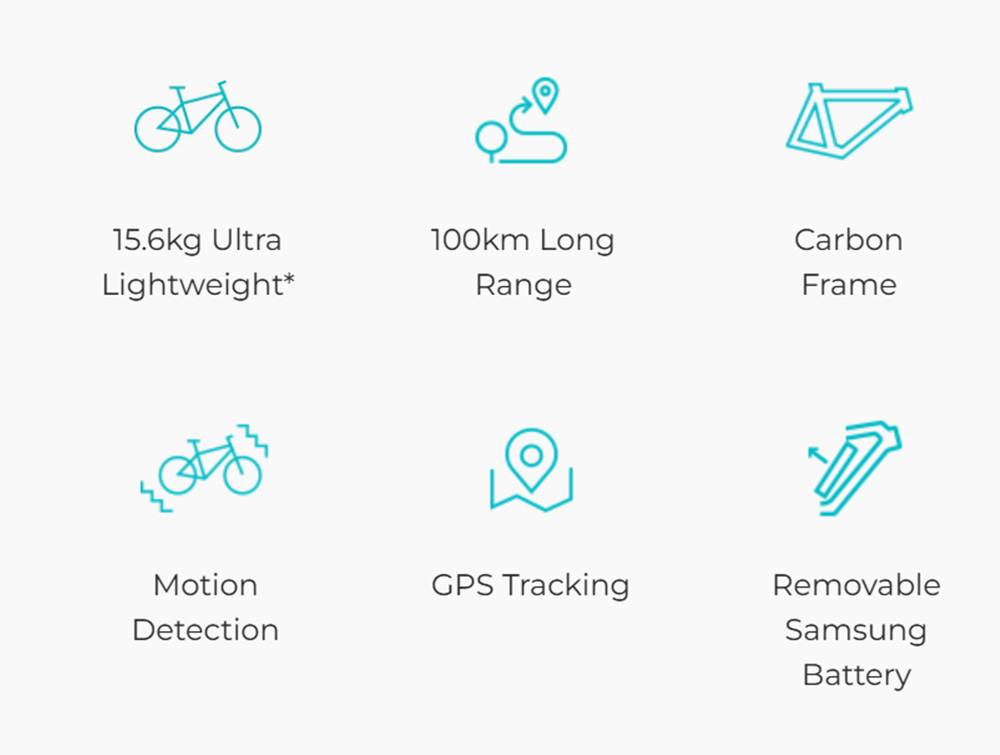 ENGWE MapFour N1 Air ST Electric Bike 250W Motor 36V 10Ah Battery 700*38C Spoke Tires 25km/h Max Speed 100km Range Front