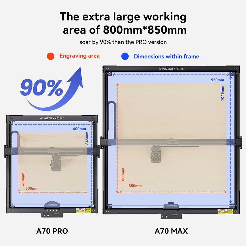 ATOMSTACK A70 Max Laser Engraving Machine black