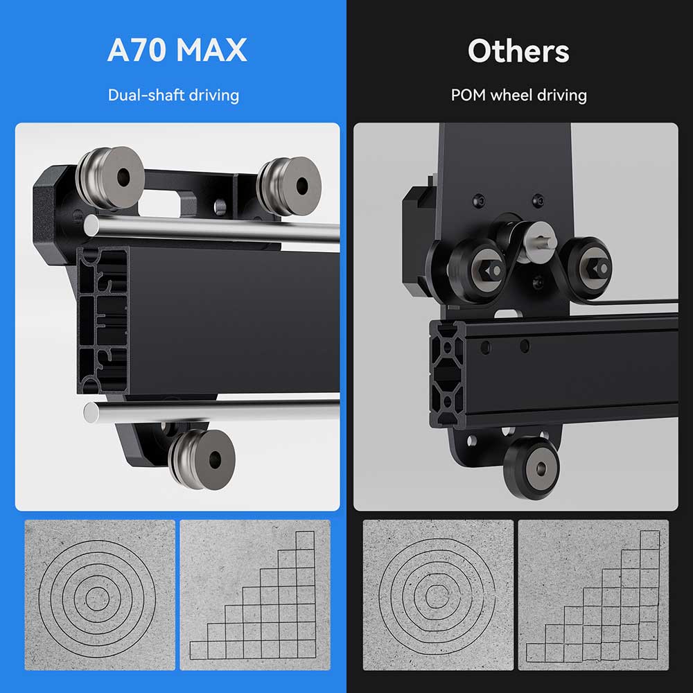 ATOMSTACK A70 Max Laser Engraving Machine black