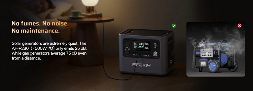 AFERIY P280 Portable Power Station  2800W AC Pure Sine Wave Output  2048Wh LiFePO4 Battery  Expandable Capacity  13 Output Port