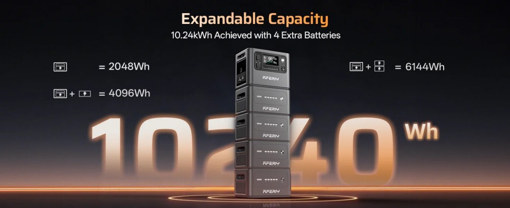 AFERIY P280 Portable Power Station  2800W AC Pure Sine Wave Output  2048Wh LiFePO4 Battery  Expandable Capacity  13 Output Port